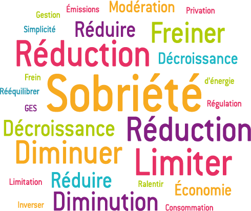 nuage de mots@2x